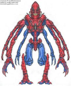 Spider-Man Character Sheet 3